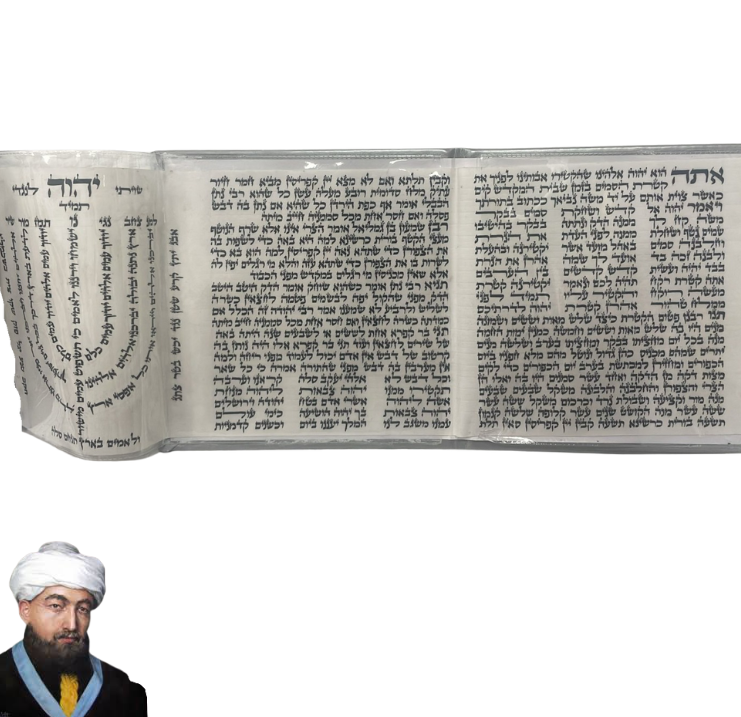 Pitoum Haketoret Hiloula Rambam - Edition limité